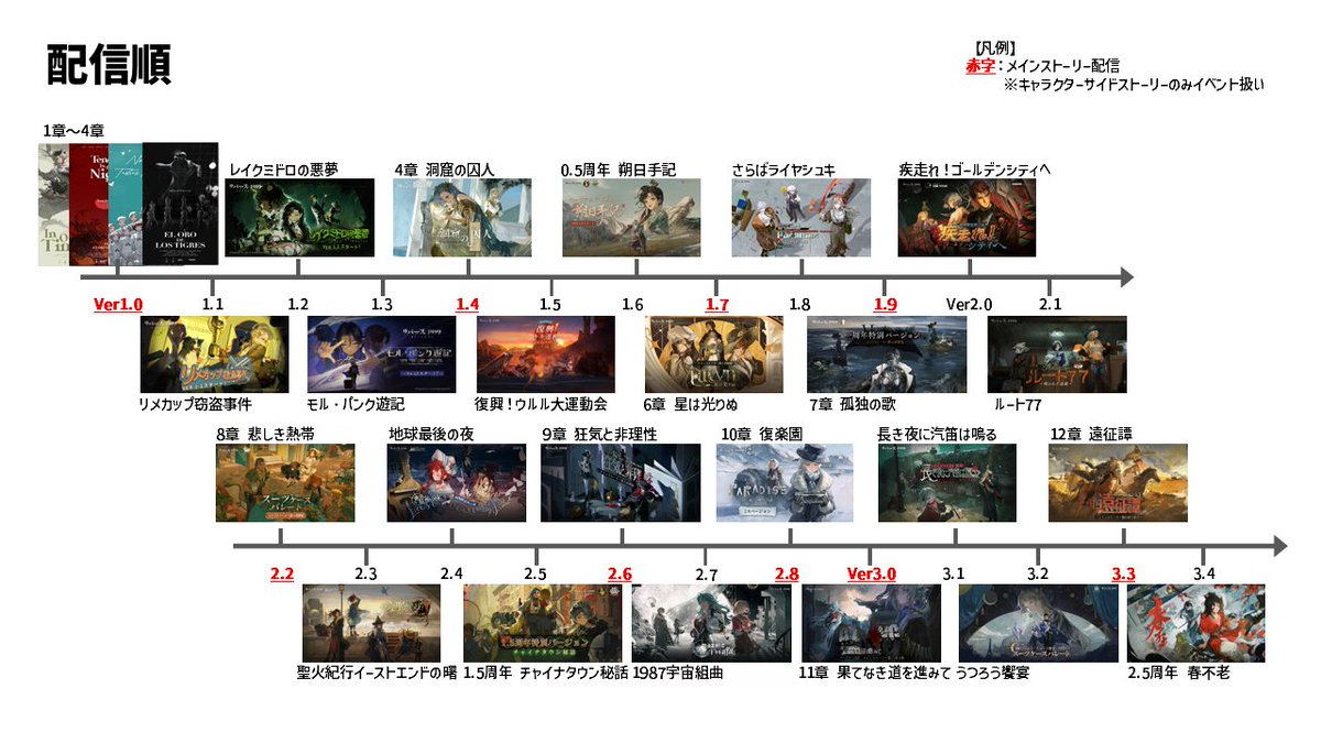 仄灯り tweet media