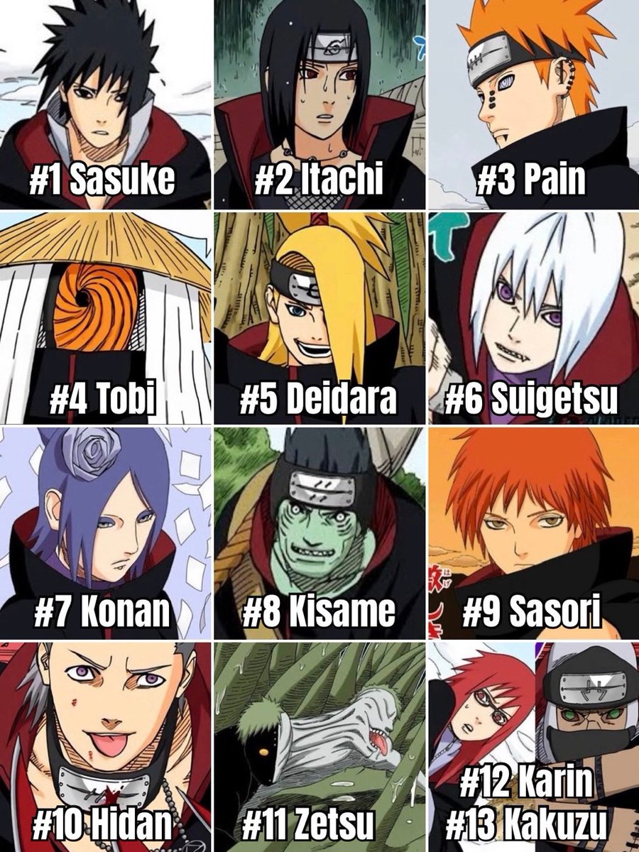 It’s still funny to me that Sasuke Uchiha was from Akatsuki for a few chapters and was 1st in the English Shonen Jump Popularity Poll