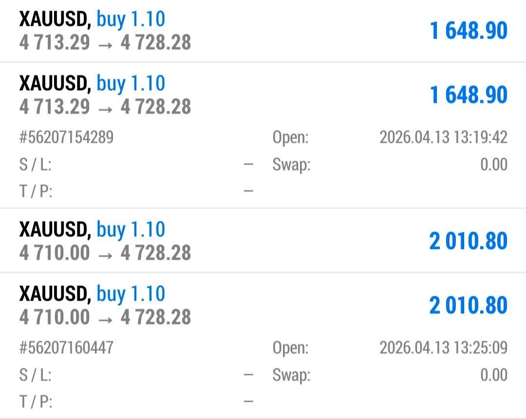Pr0fitconscious's tweet image. #Gold #BUY
TP2 SUCCESSFUL 

+ #180PIP'S RUNNING DONE ✅✅