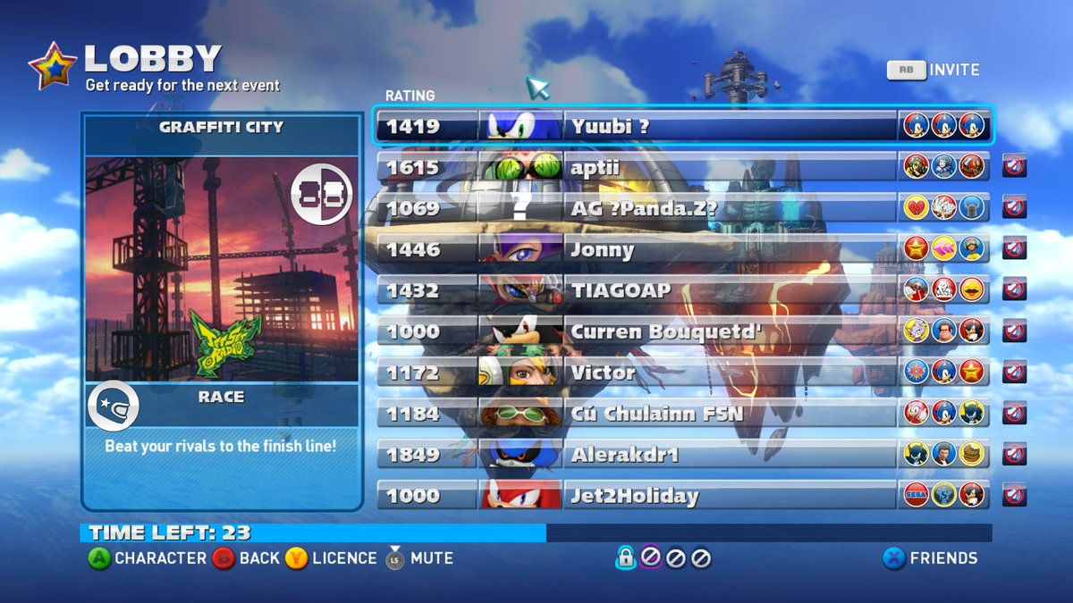 Beautiful

#sonicracing #sonicracingtransformed