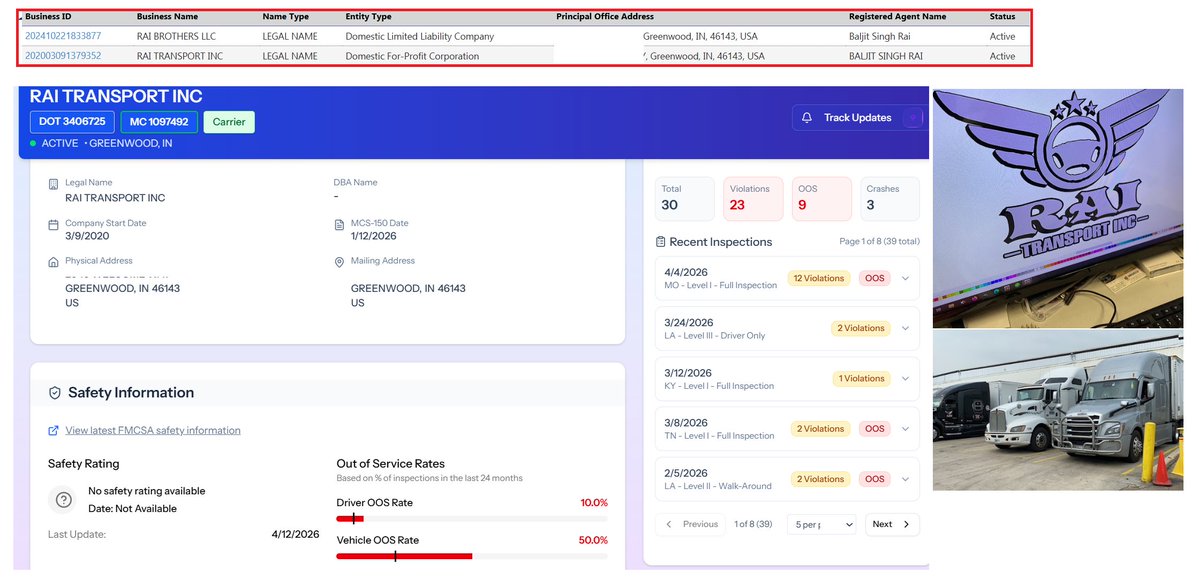indy reporter tweet media