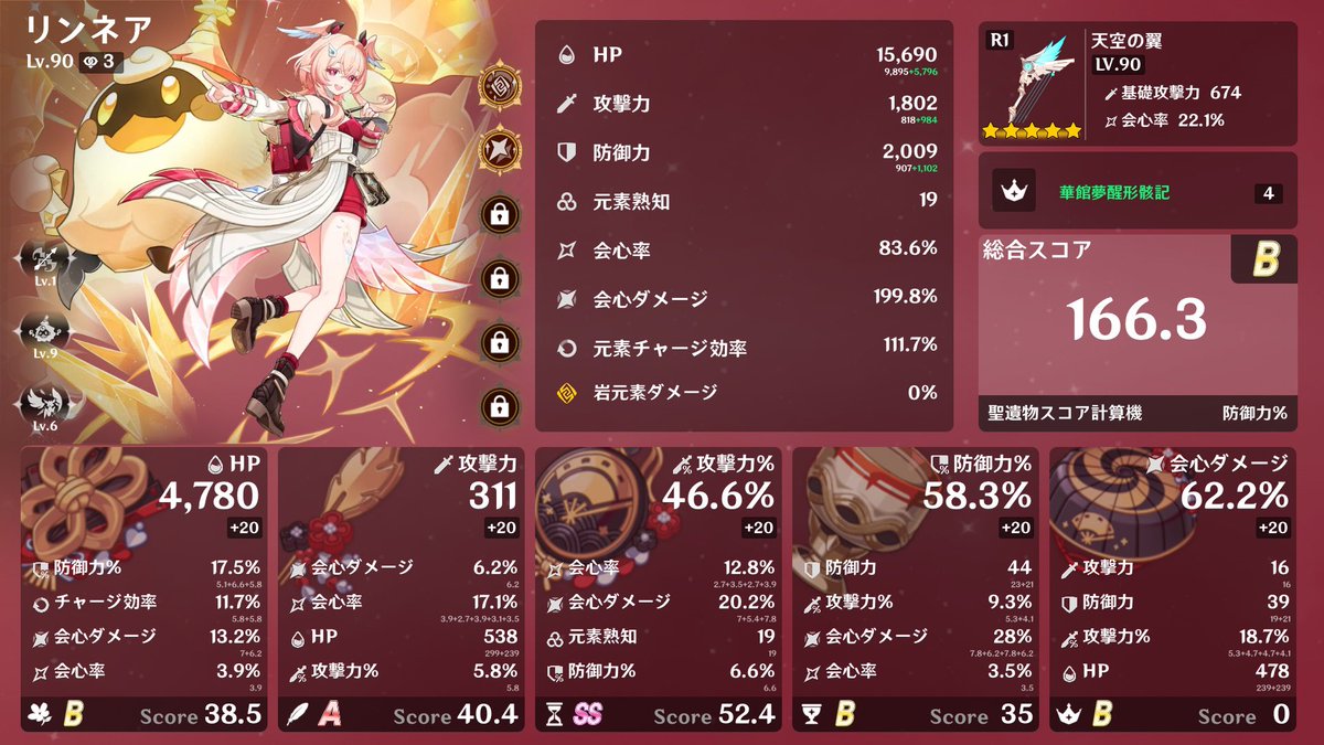 shog2_jp's tweet photo. リンネア2凸しちゃった〜🥹
聖遺物がまだまだだ😓 https://t.co/7sqEvpQrnv