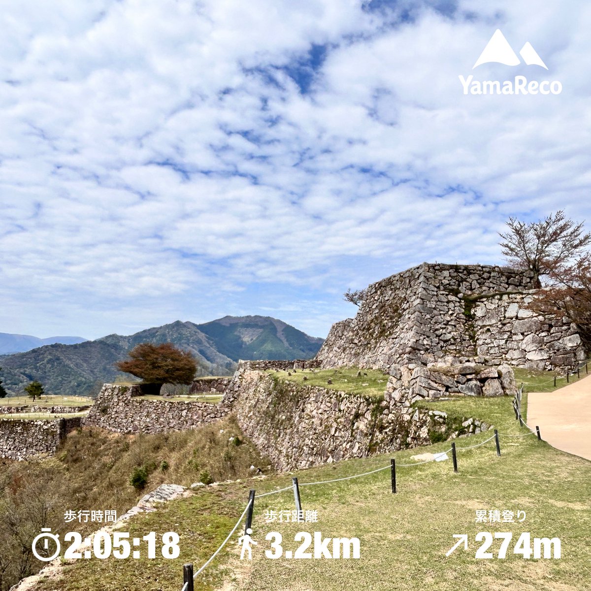 ころねるもぎー@へきる星民 tweet media