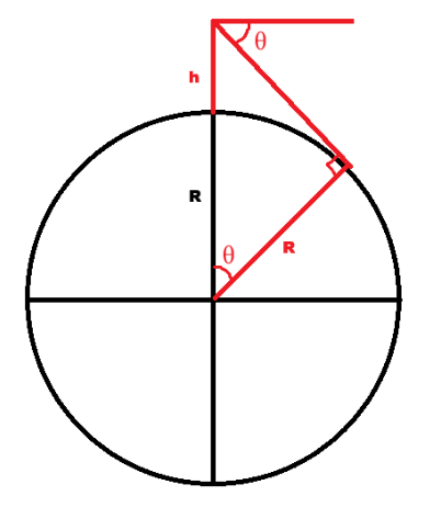 Dr. Saffronette Wx PhD Esquire OPEN COMMISSION tweet media
