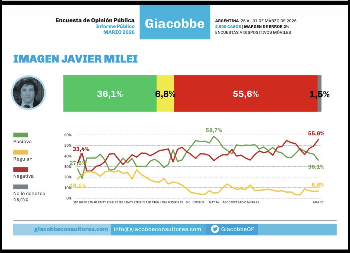 Sofía Nunes tweet media