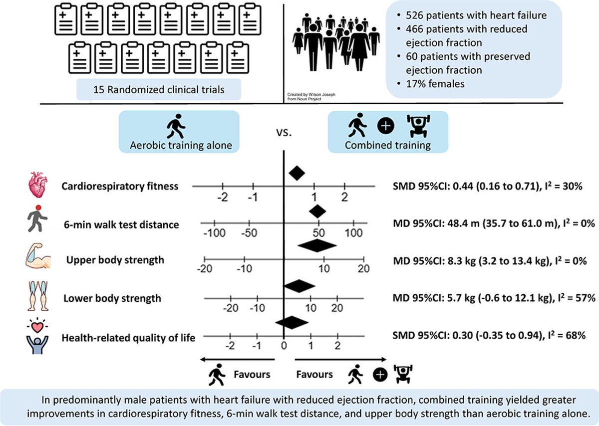 Journal of Sport and Health Science (JSHS) tweet media