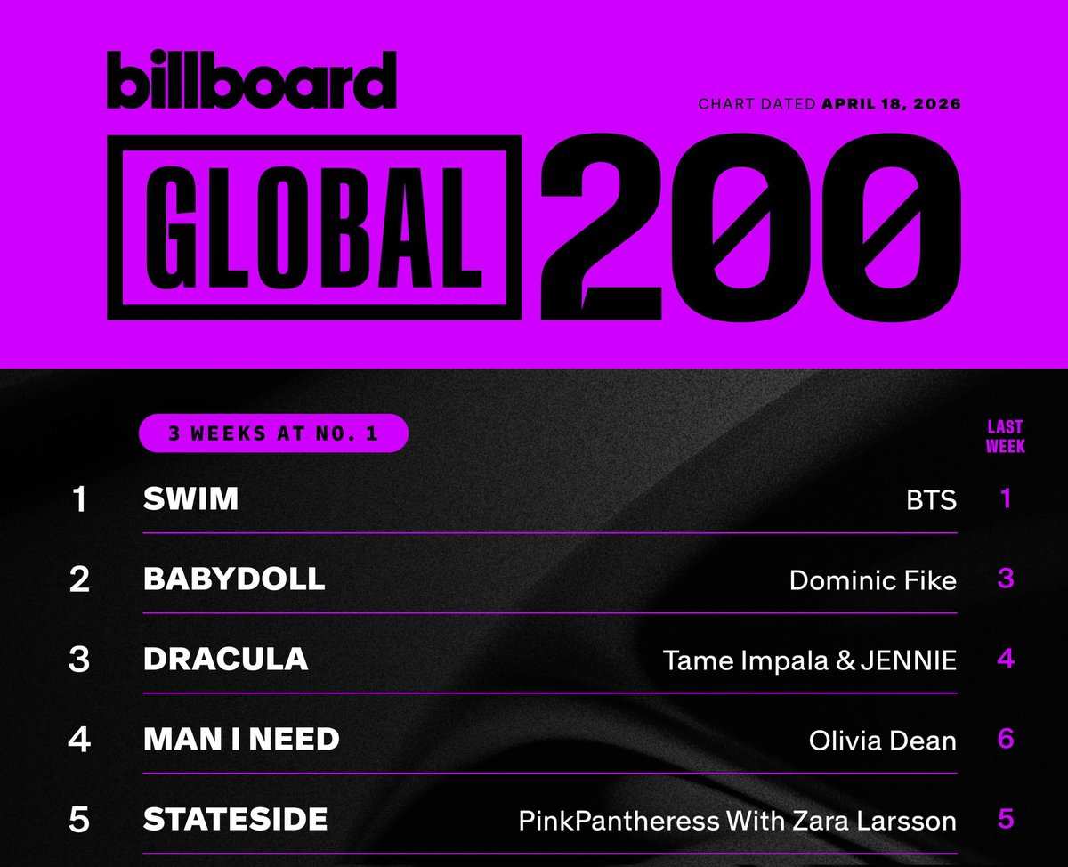 ɪ ѵ ᴜ ⁷ 🧸🪐 tweet media