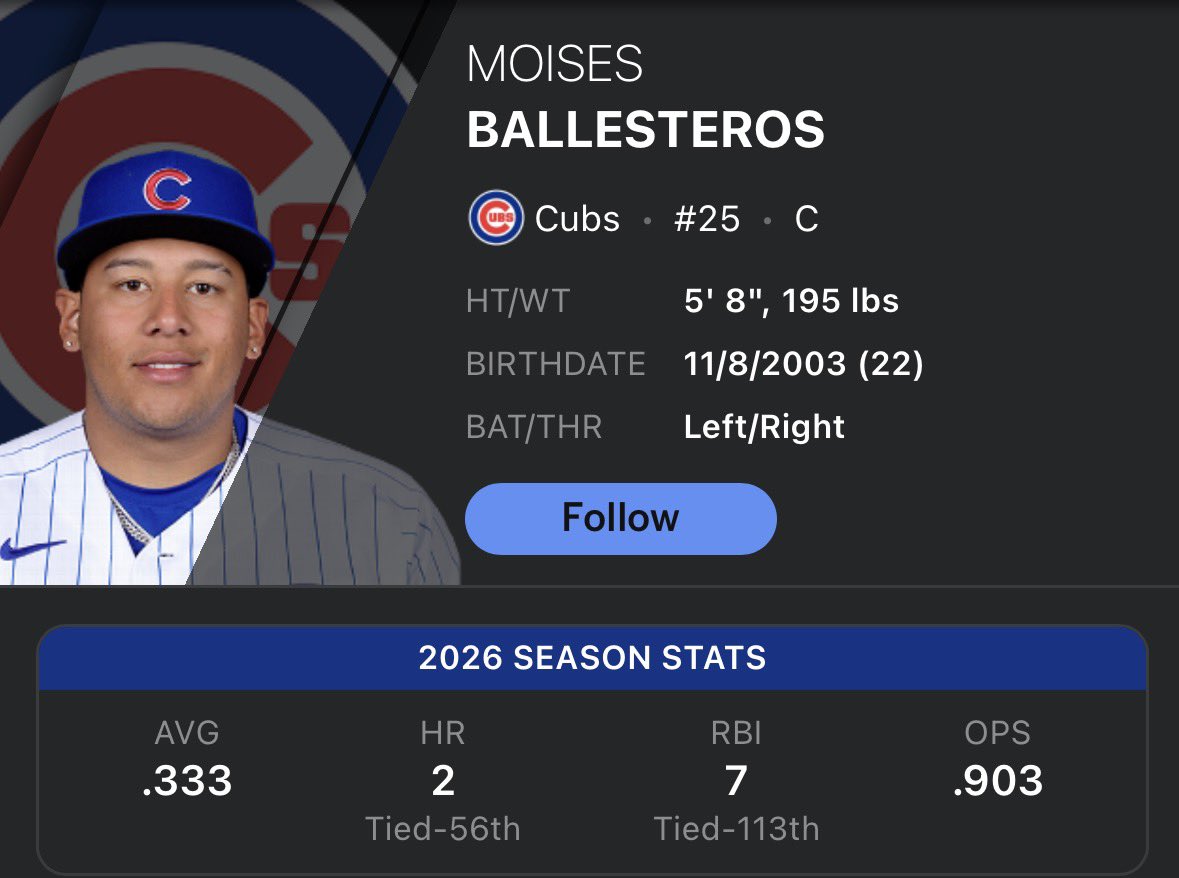 Pete Crow-Armstrong Fan Club tweet media