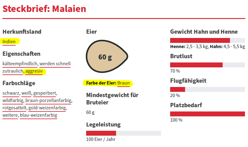 marcoj90's tweet photo. @MdlBehrendt Soso.... Hier wird also von einem AfD Mitglied Migration gefördert. Und dann auch noch von aggressiven Exemplaren. Und zu allem Überfluss sind nicht mal die Eier weiß. 
Oder soll die Farbe braun etwas anderes ausdrücken? 
Wie können sie das mit ihrem gewissen vereinbaren? https://t.co/Qjf49APc2A