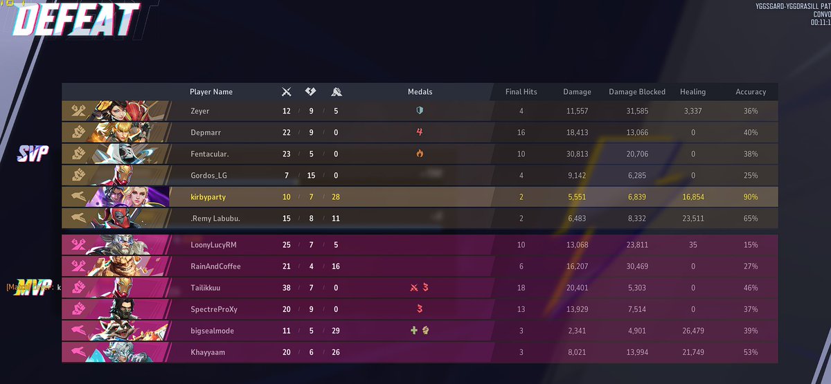 𝒦𝐼ℛℬ𝒴𑁤 tweet media