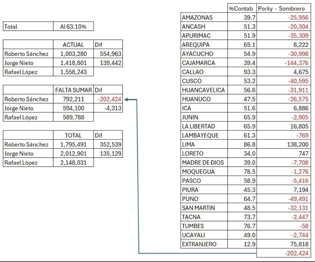Jean Ibarra tweet media
