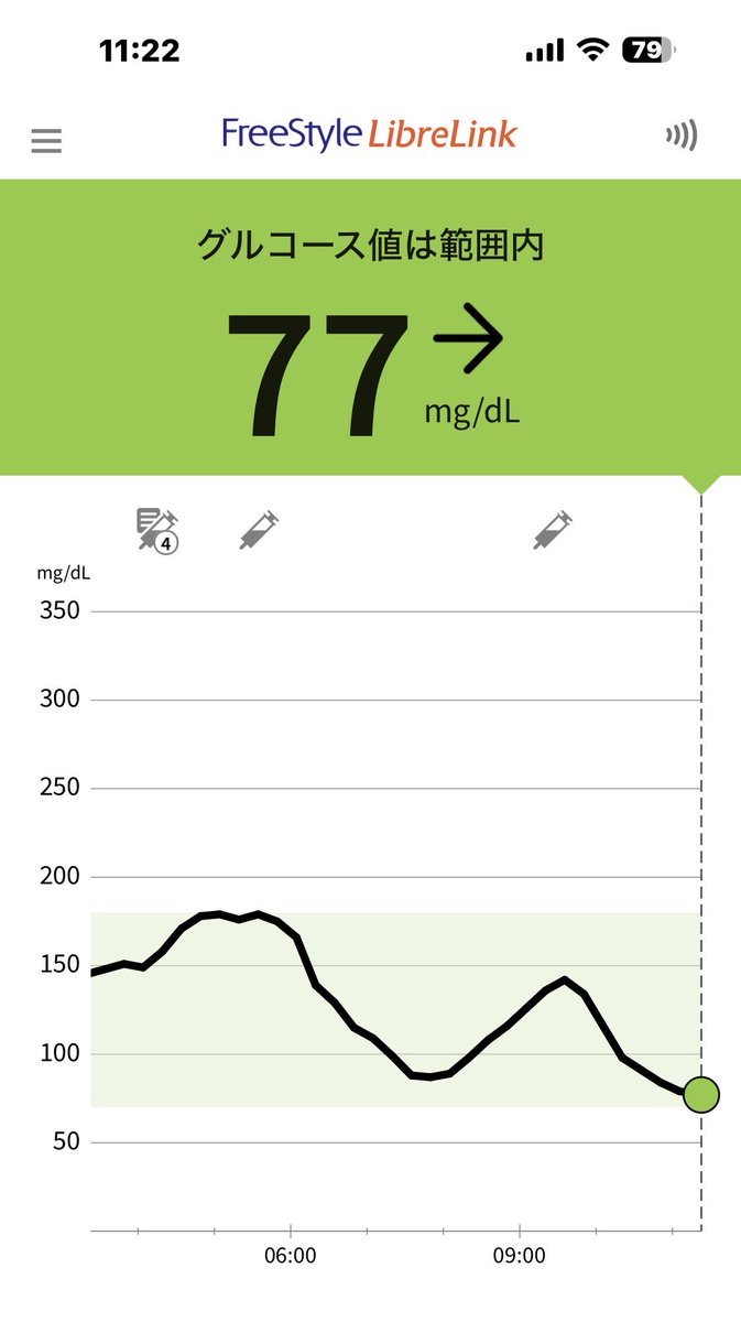 ๐๐ใใงใณ๐ใใคใฝใณ๐ tweet media
