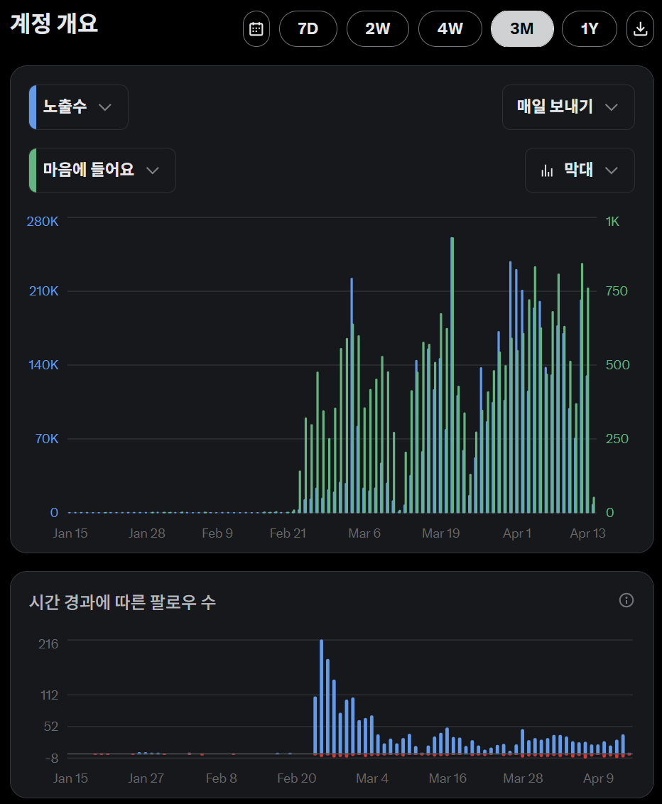 즐거운미모 tweet media