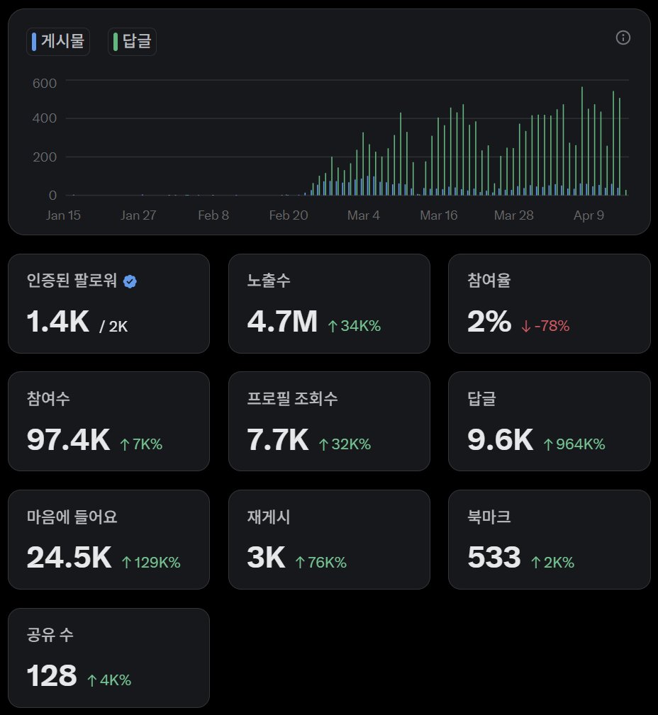 즐거운미모 tweet media