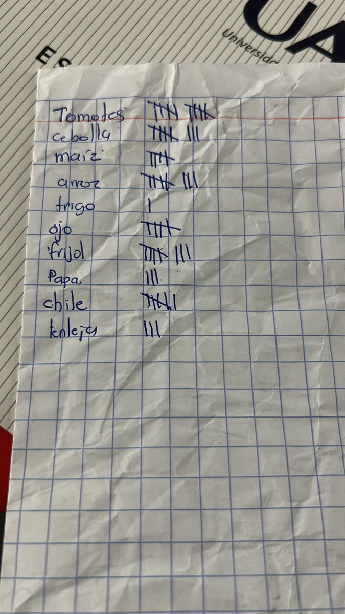 día en ingles tweet media