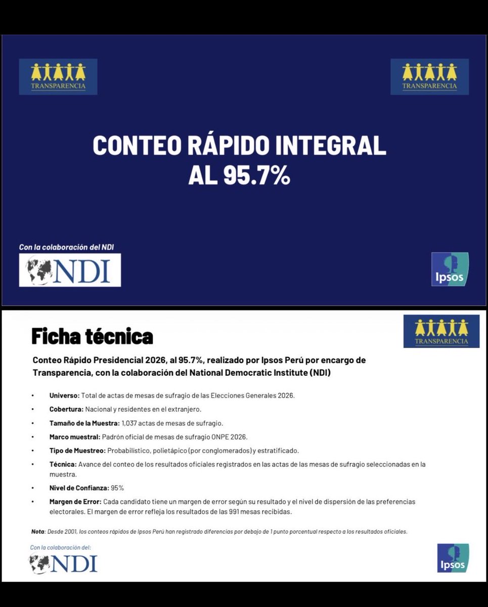 Emilio Flores - Castro tweet media