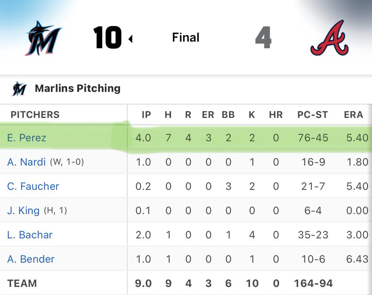 BettingPix's tweet image. Another Day Another Cash 💰

⚾️ Eury Perez (MIA) ⬇️ 5.5 Ks (-118) ✅

Finished With Just 2 Strikeouts For The Easy Win! 🤝🔥

13 - 1 (Last 14 Free Plays) 👀

Congrats To Those Who Tailed! 🚂

#Gambling #Betting #FreePlays #VIP #IKP