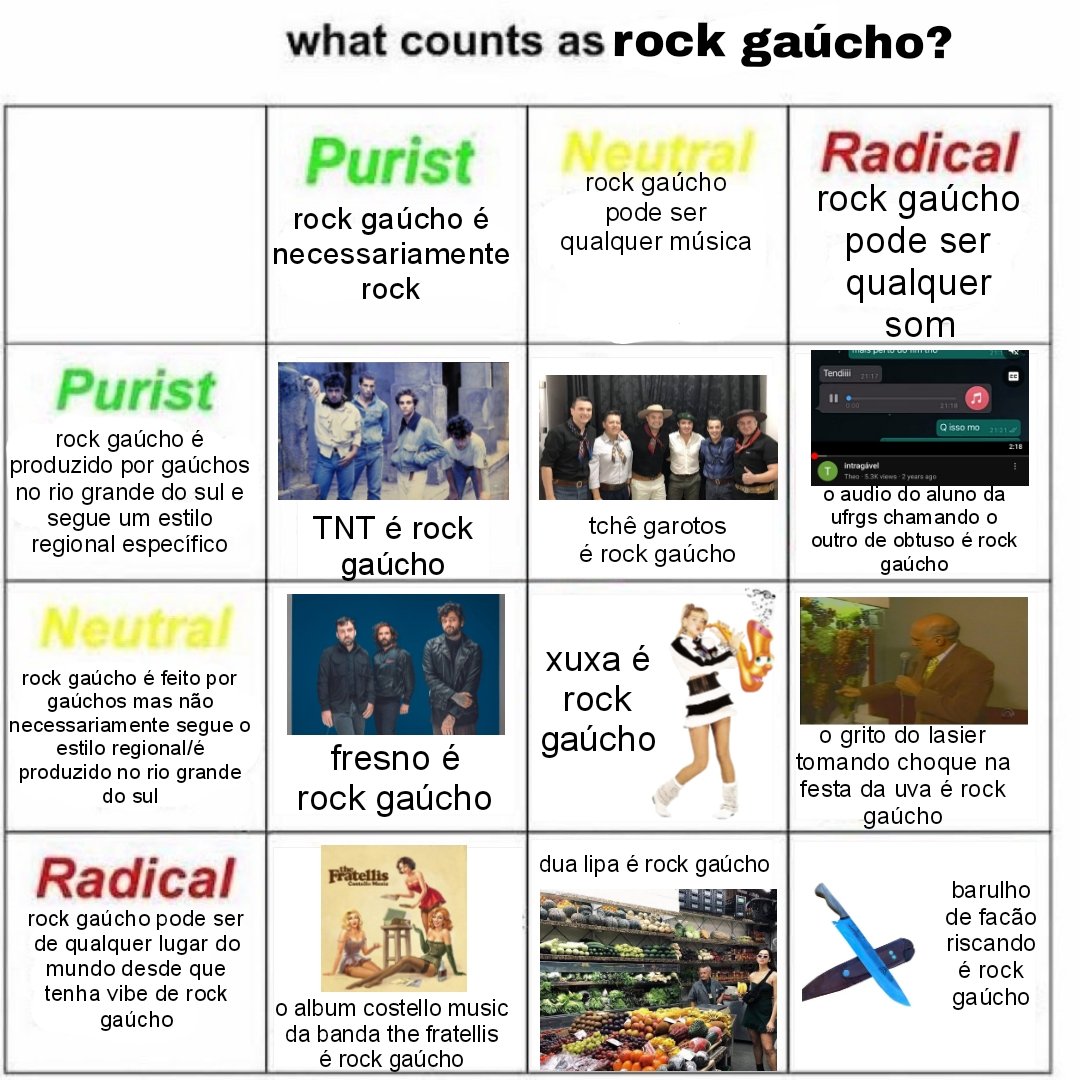 pedro ☕️ emo fudido tweet media