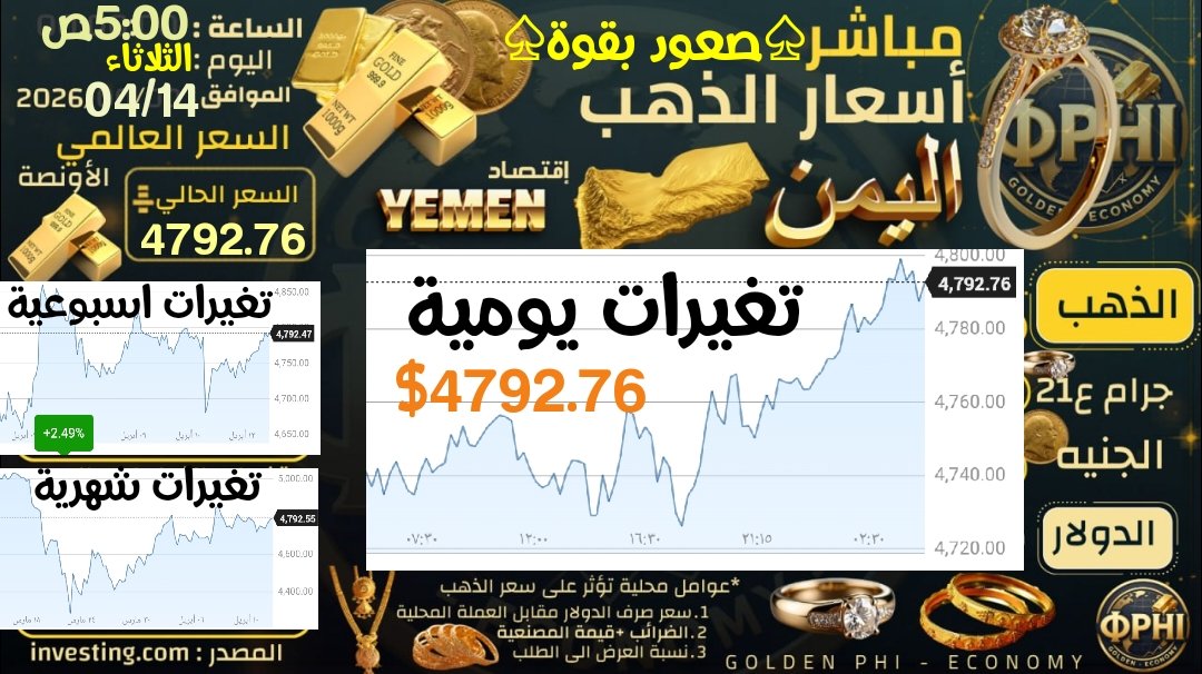 اسعار الصرف والذهب الان في اليمن مباشر tweet media