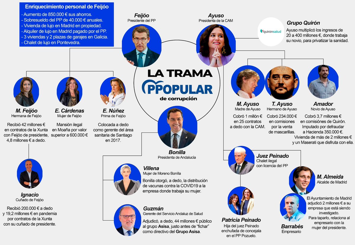 buhita_78's tweet photo. @ppmadrid Tic tac tic tac https://t.co/IB4HeLkNLN