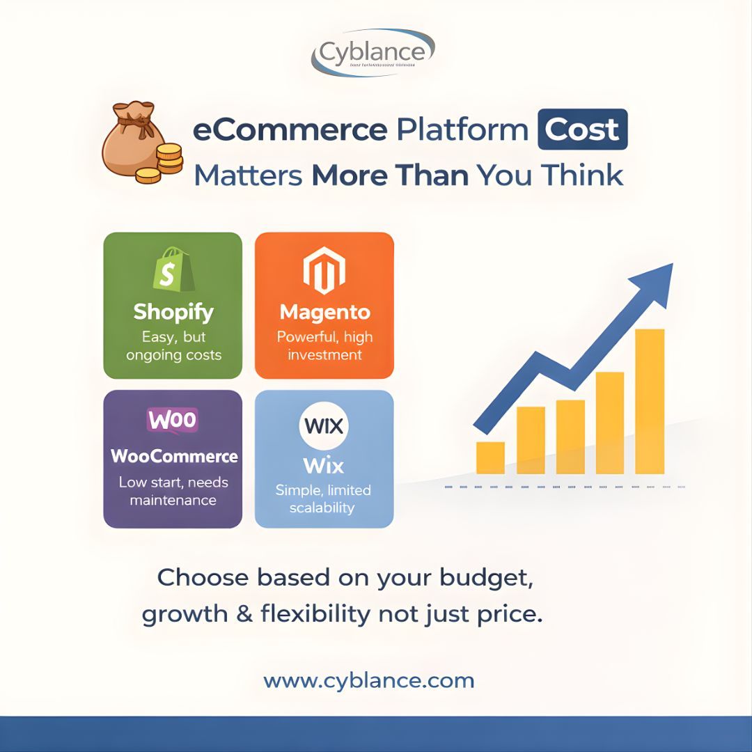 cyblance tweet picture