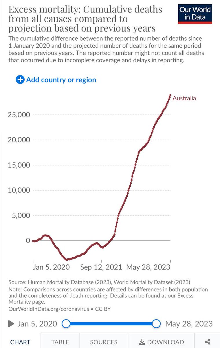 ❌〶he🎯racle™🍿 tweet media
