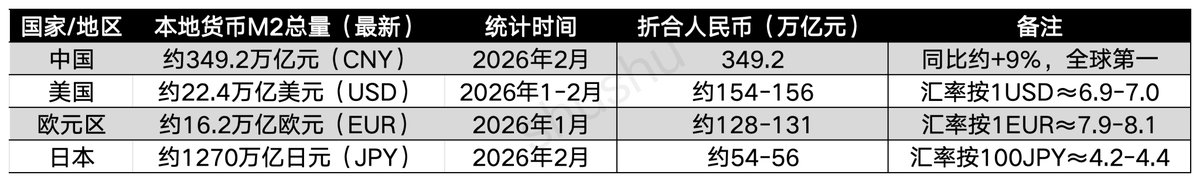 炼金叔叔 tweet media