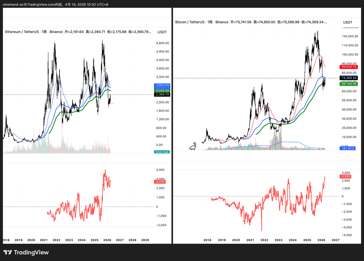 slowhand tweet media