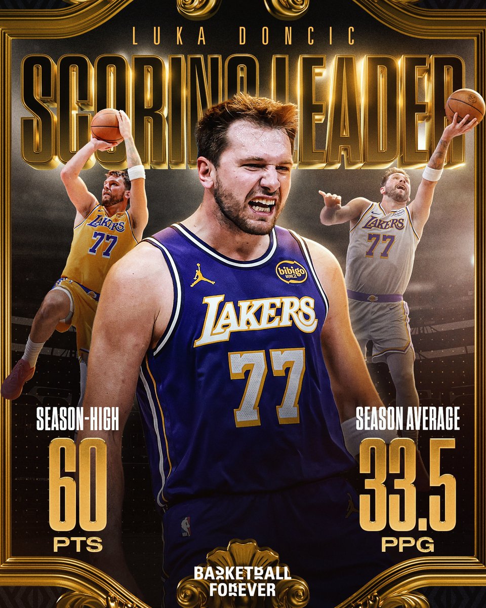 Basketball Forever tweet media