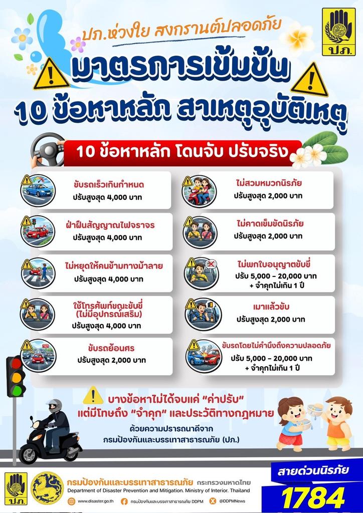 กรมป้องกันและบรรเทาสาธารณภัย (ปภ.) tweet media