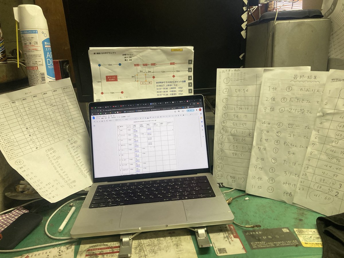 zeekjapan's tweet photo. 溶接後の自然冷却中に、リザルトの確認と整理📝

これは現場で集計さぞ大変やったやろうな💦（改善しないとw） https://t.co/bmHigEJiw1