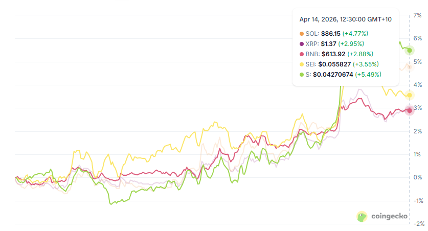 Jack.Sonic 🇦🇺 tweet media