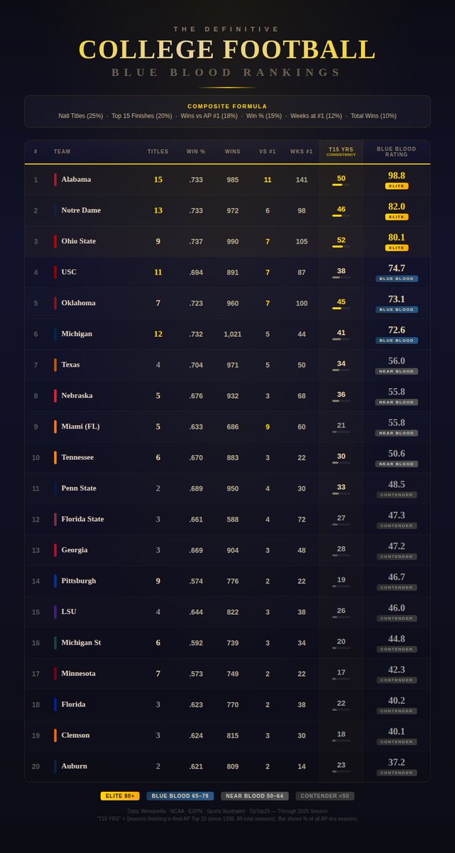 Vikas Reddy tweet media