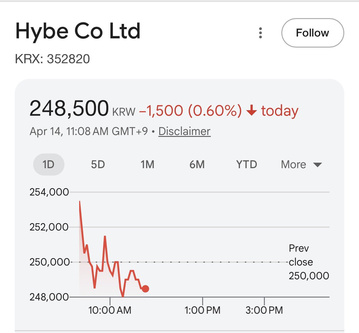 anne 🐺🚬 | ENHYPEN IS SEVEN tweet media