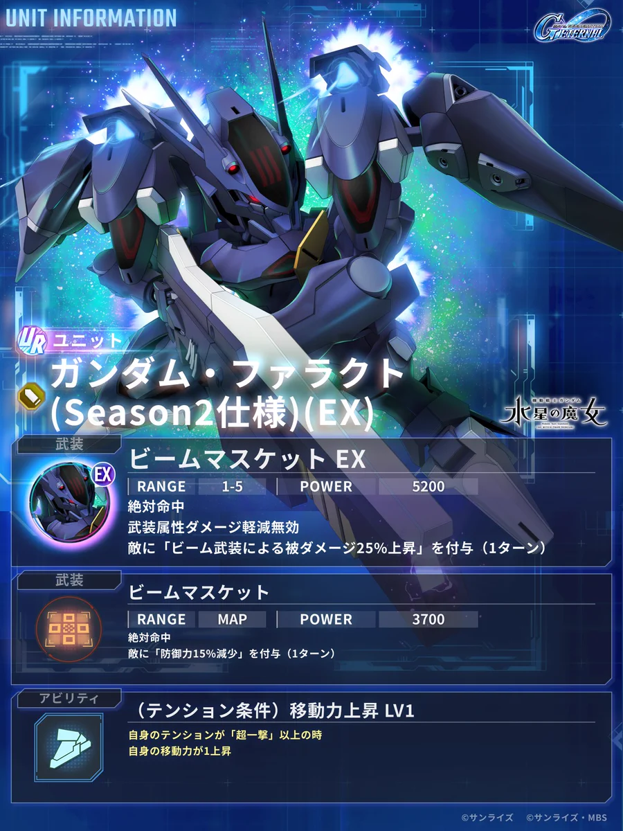 く*す様 【未開封】ガンダムカード SDガンダム ジージェネレーションエターナル ジージェネ】SDガンダム ジージェネレーション エターナル【公式】 on
