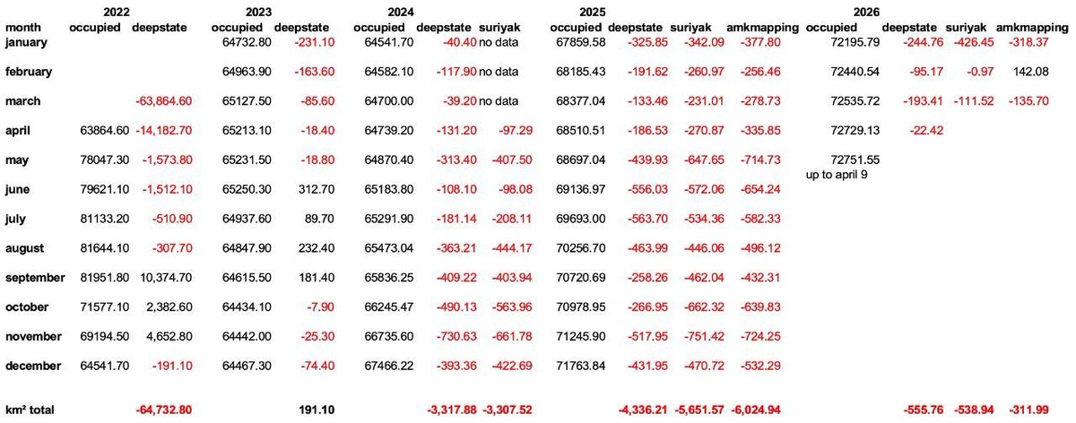 AMK Mapping 🇳🇿 tweet media