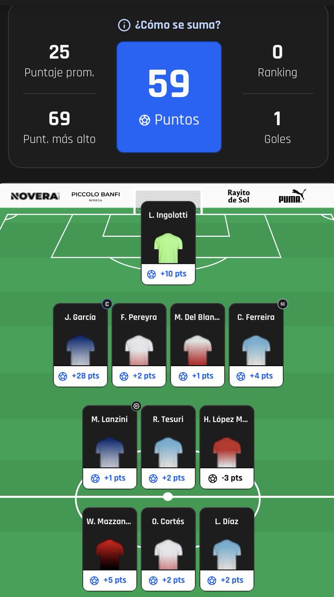 Fantasy Manager 🇦🇷 tweet media