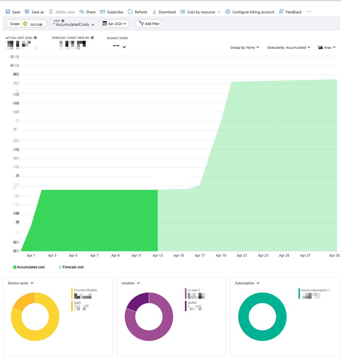 Crazy how you "feel the AGI" one minute then you log into azure and are transported back to 1997