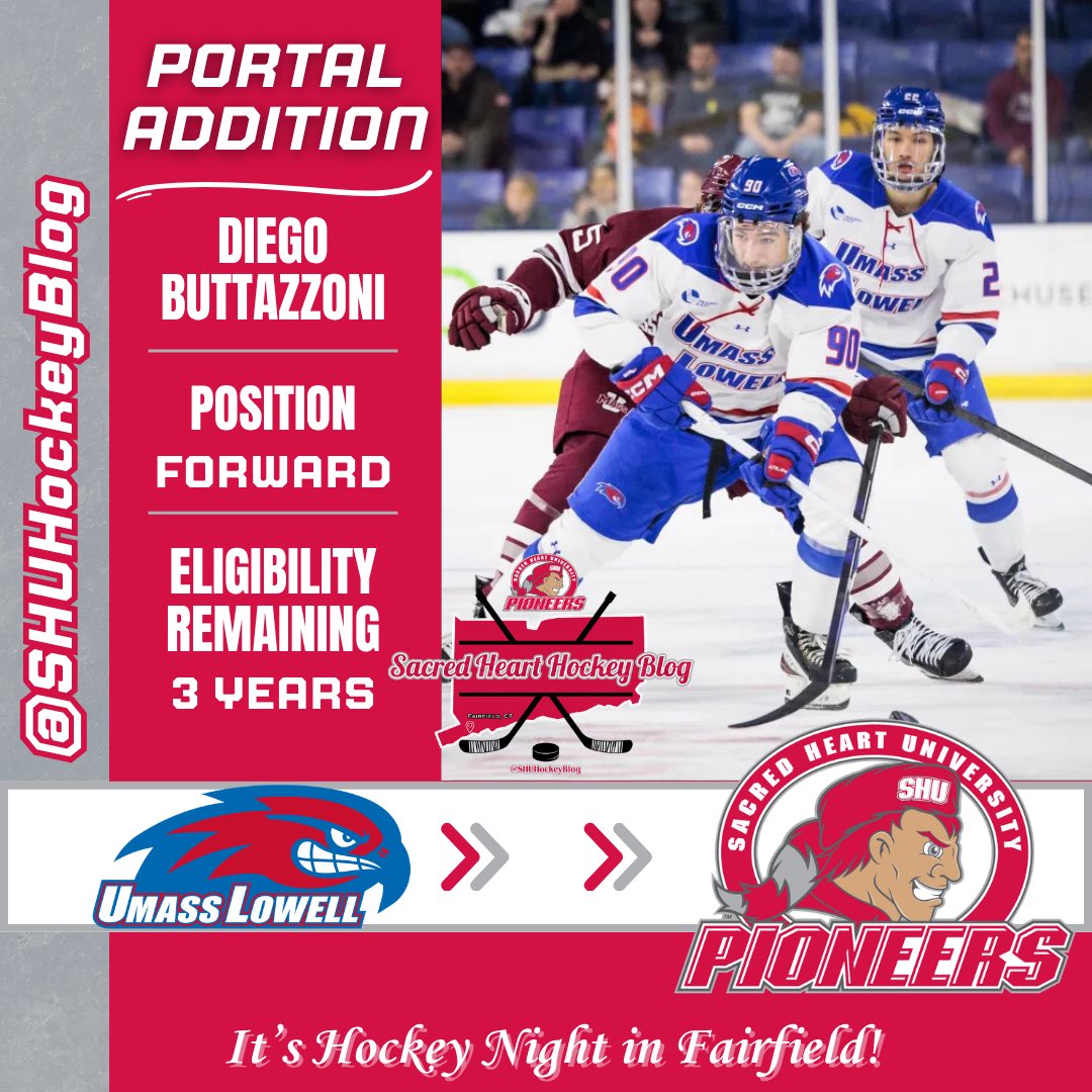 Sacred Heart Hockey Blog tweet media