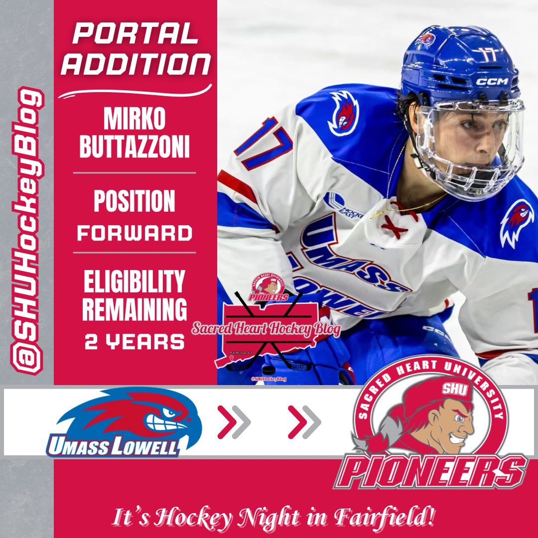 Sacred Heart Hockey Blog tweet media