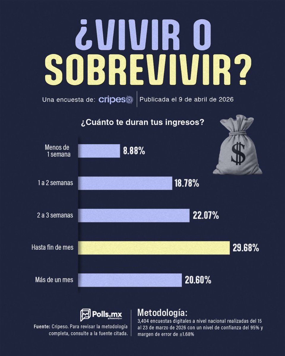 LuisCardenasMX tweet media