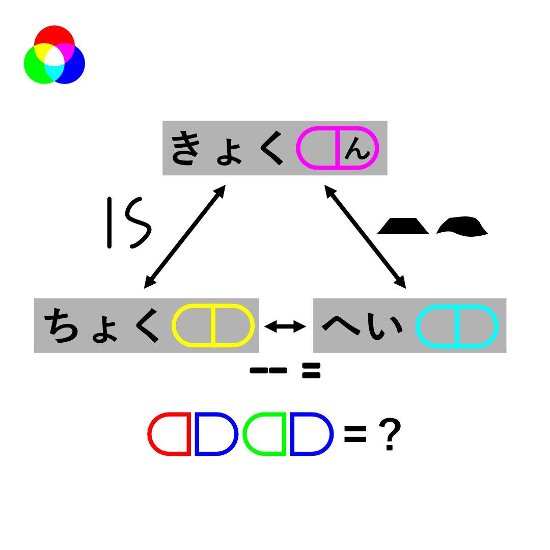 イータリ tweet media