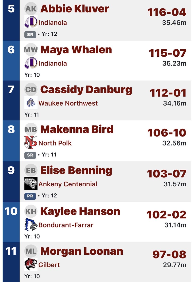 Morgan Loonan tweet media