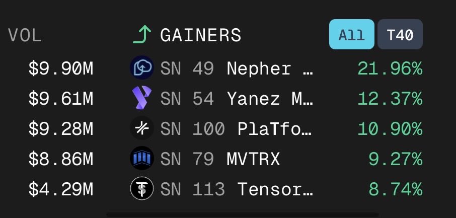 The ShillFather tweet media