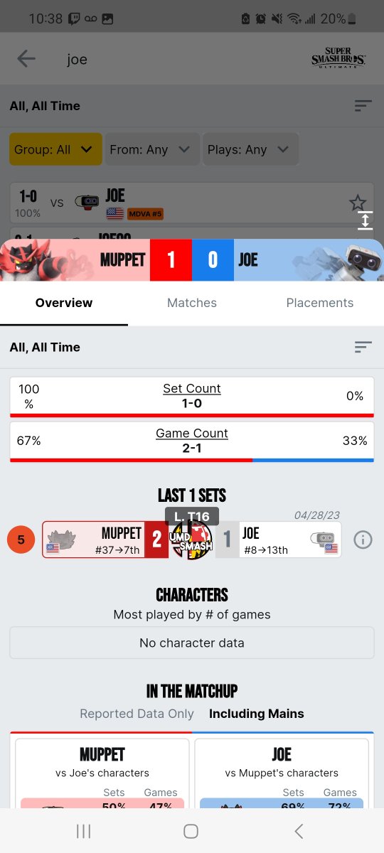 Muppet (min min bad) tweet media