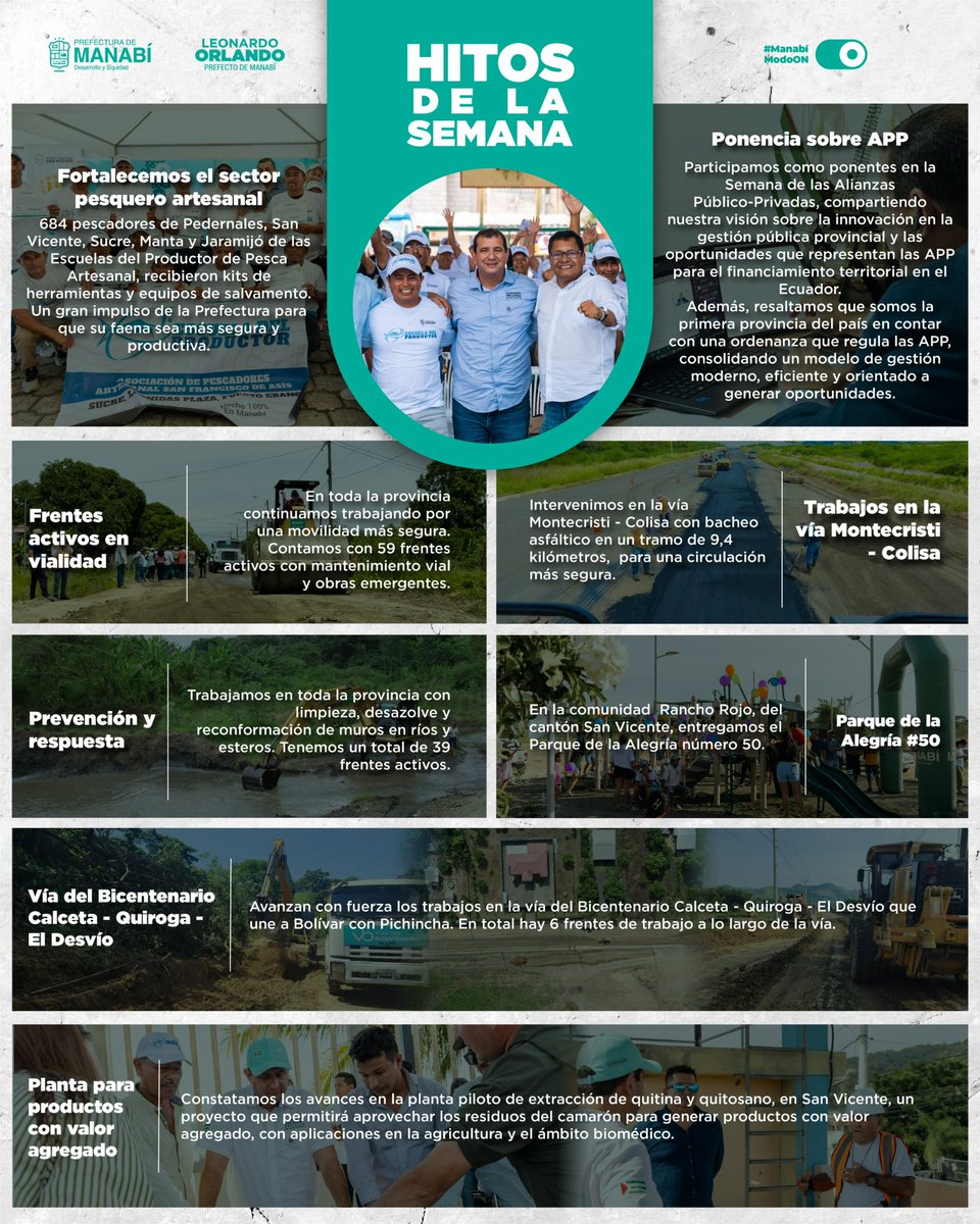 Leoorlandoa's tweet photo. Cada obra, cada intervención y cada espacio generado responde a una planificación responsable y a una visión de desarrollo con justicia social y equidad territorial. https://t.co/21JlBCSJgN