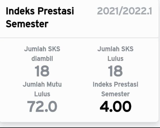 ^-^ Kuliah Lagi supaya Wisuda dapat Cumlaude Berprestasi, Aamiin  📖✍🏻👩🏻‍🎓🏫  ~~

Perjalanan masih Panjang karena Sakit 3 Tahun jadi Cuti Kuliah nya  🤕  =  ❌📖✍🏻 ^^

Nilai Aku dapat 100 atau 95 atau 90  🏆👩🏻‍🎓🏫 ^=^  Fighting Ganbatte Semangat Study 🦾🥳   ~~^^   ^~^