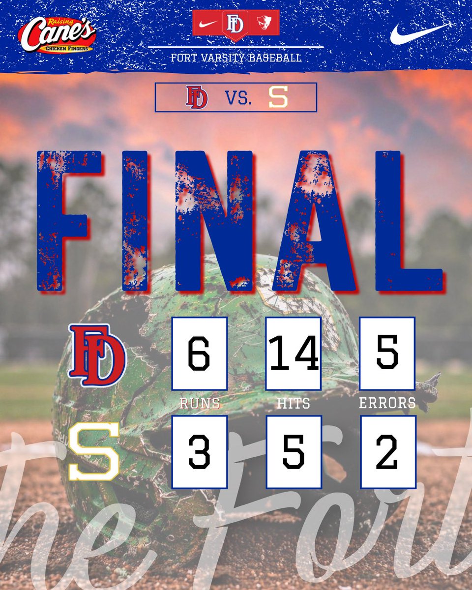 FortDPatriotsBB's tweet photo. Patriots take Game 1 behind a stellar night on the mound from @DanielSchenk08! The righty threw 6 innings allowing 1 earned run. He racked up 6 K’s on 5 H/A. Thor went 2-4 at the plate with a run batted in to top it off. 

We’ll see y’all at The Fort on Wednesday @ 7:00! https://t.co/xqc3Yus321