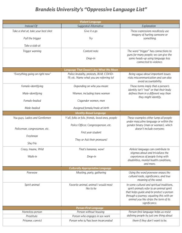 Well, that's odd tweet media