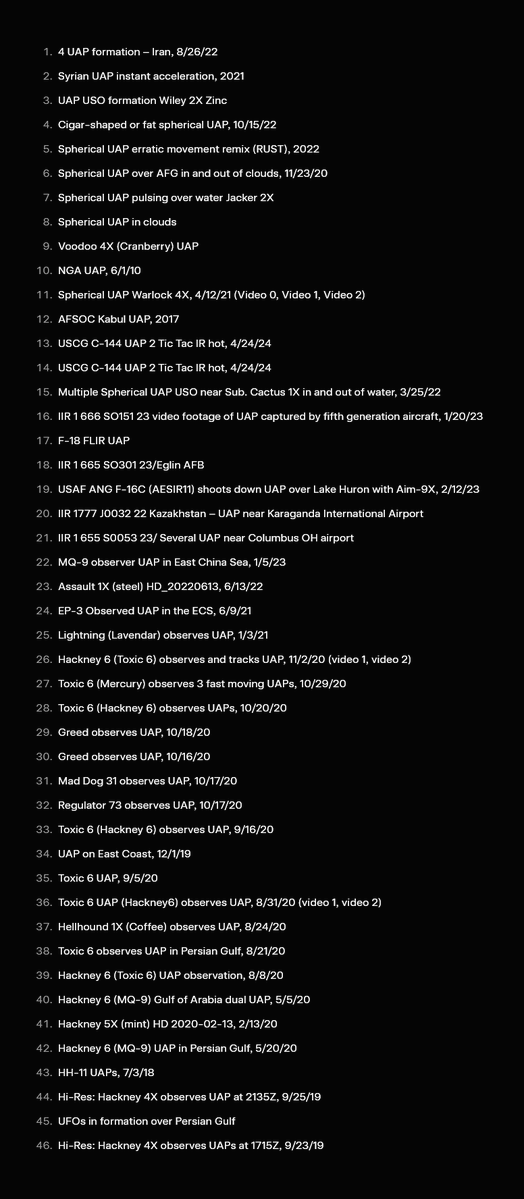 The <a href="/DeptofWar/">Department of War 🇺🇸</a> has until 4/14 to comply with a Congressional request for these 46 UFO videos.

reddit.com/r/UFOs/comment…